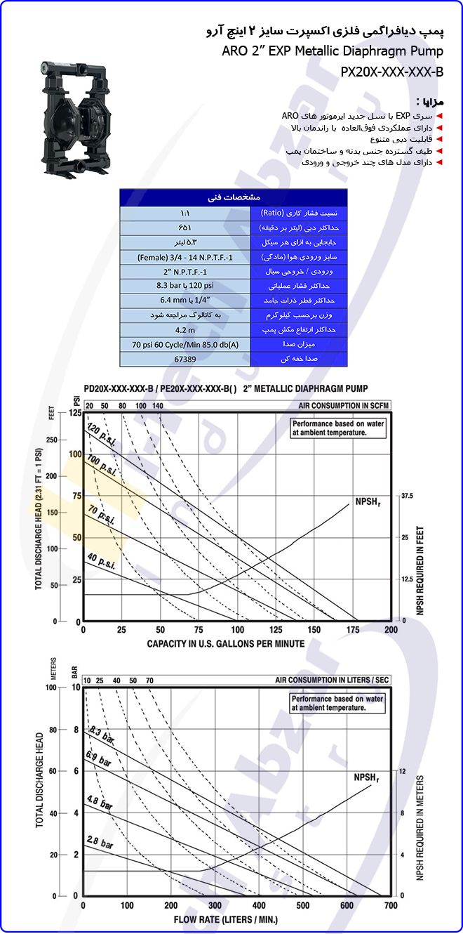 13 2'' EXP Metallic Air Operated Diaphragm Pump2